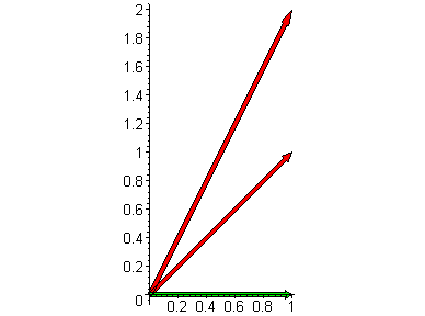 [Maple Plot]