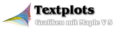 Textplots