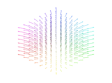 [Maple Plot]
