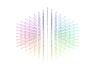 [Maple Plot]