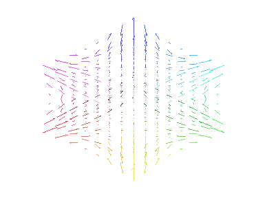 [Maple Plot]