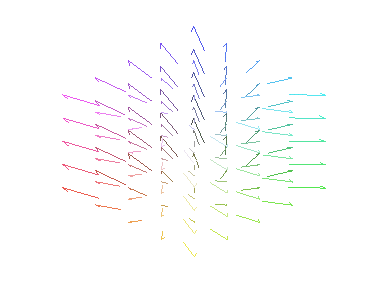 [Maple Plot]