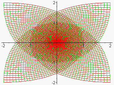 [Maple Plot]