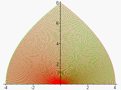 [Maple Plot]