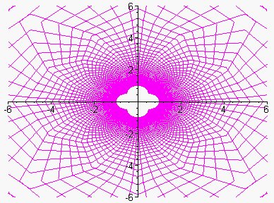 [Maple Plot]