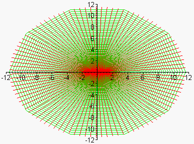 [Maple Plot]