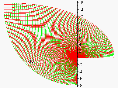 [Maple Plot]