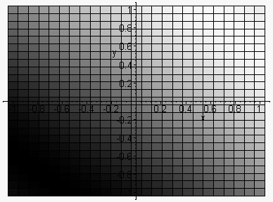 [Maple Plot]