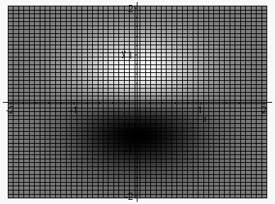 [Maple Plot]