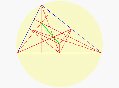 [Maple Plot]